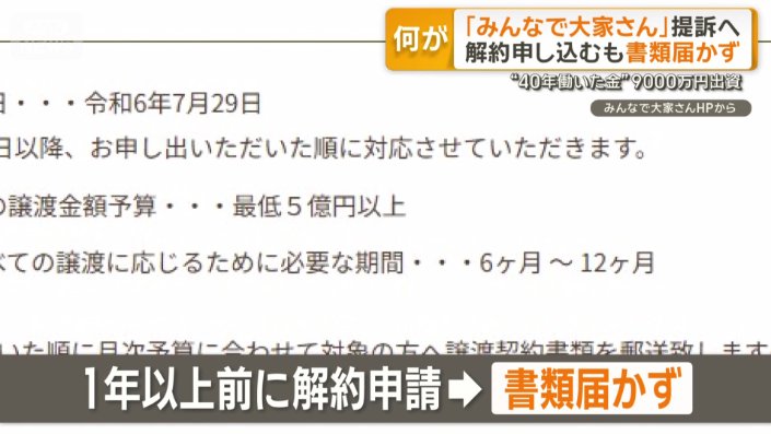 1年以上前に解約申請→書類届かず
