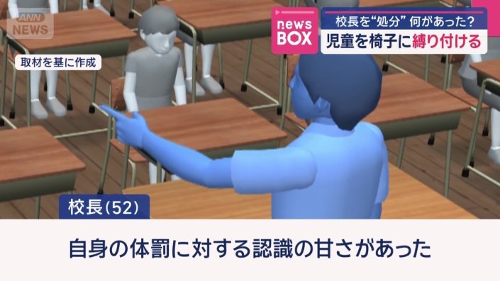 「体罰に対する認識の甘さがあった」