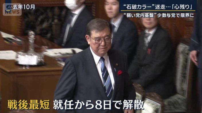 戦後最短