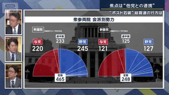 山本志門政治部長