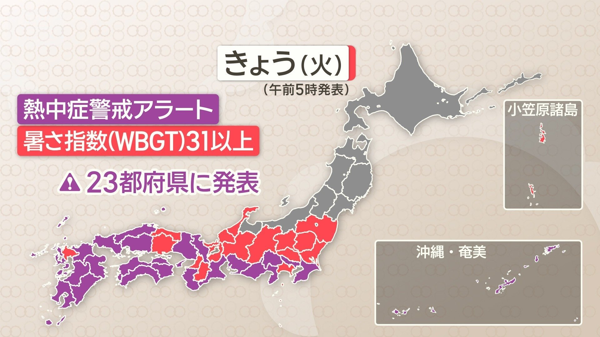 9日朝発表の熱中症警戒アラート