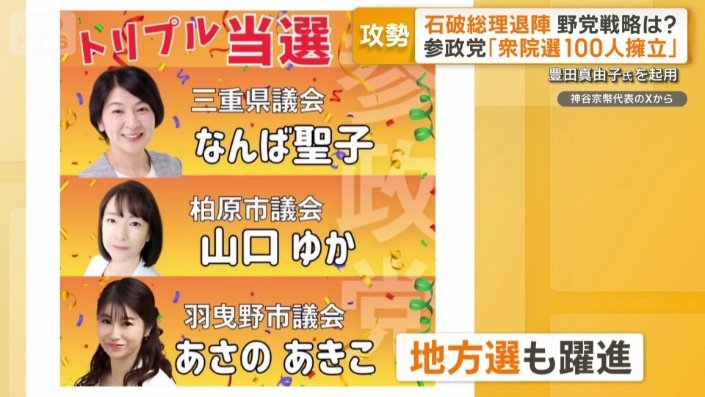 参政党