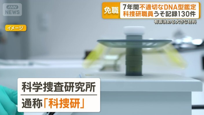 科学捜査研究所、通称「科捜研」