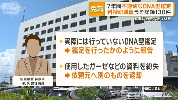 科捜研に所属する40代の男性職員