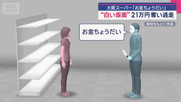 倉庫で作業をしていると…