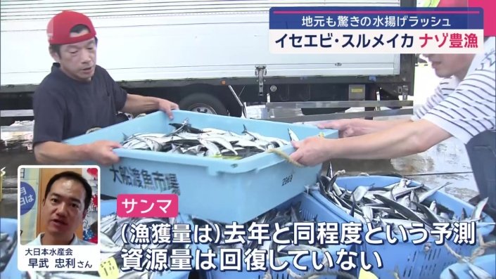 研究者が調査しても難しいという