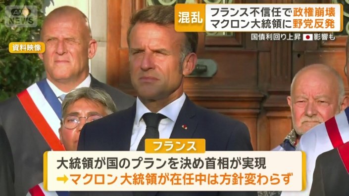 マクロン大統領