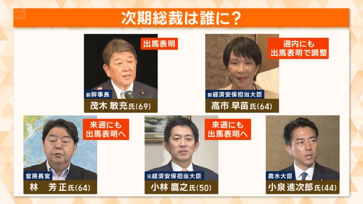 次期総裁は誰に？