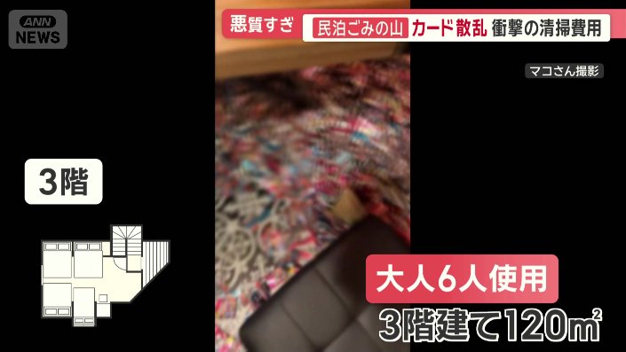 大人6人が滞在