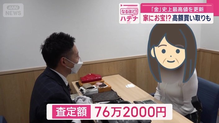 査定額は76万2000円