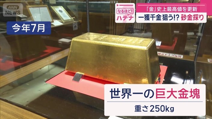 世界記録の巨大金塊