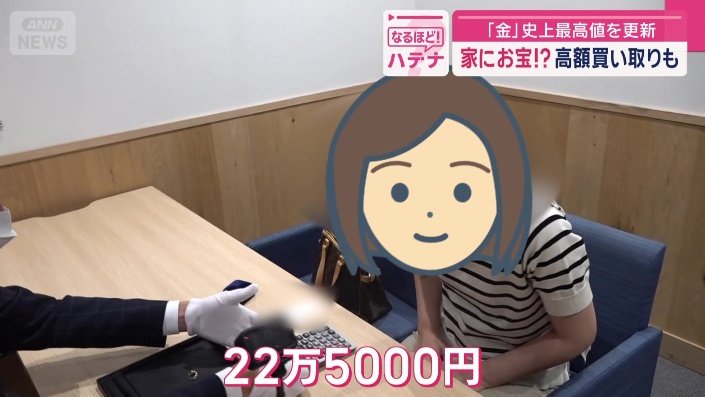 査定額は22万5000円
