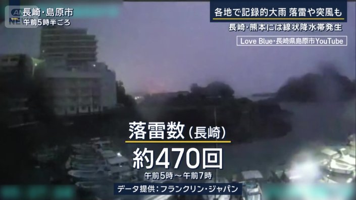 落雷数