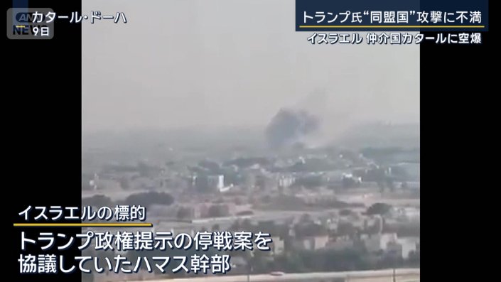 イスラエルの標的