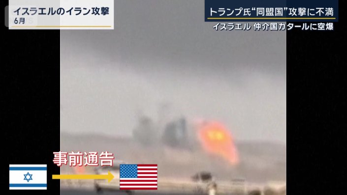事前通告