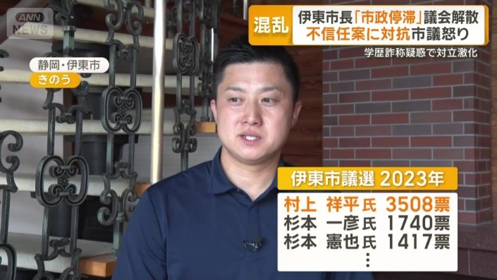 前回の伊東市議選でトップ当選した新人・村上祥平さん