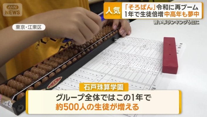 1年でおよそ500人増加