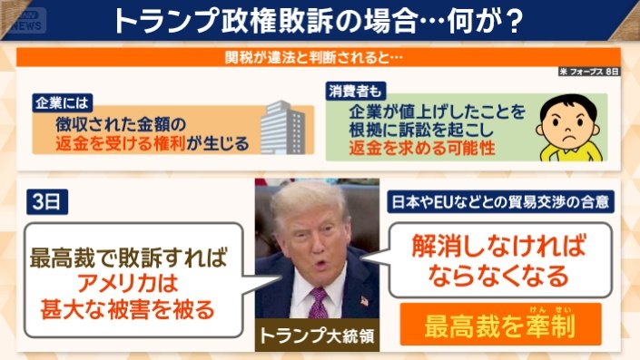 トランプ政権敗訴の場合…何が？