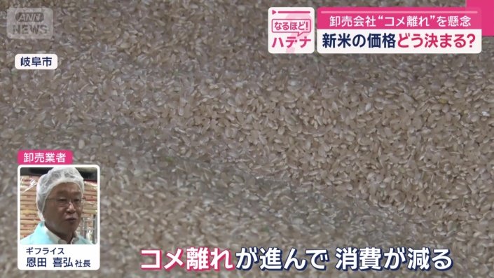 「コメ離れが進んで消費が減る」