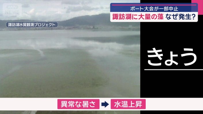 9月の湖面