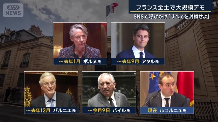 首相