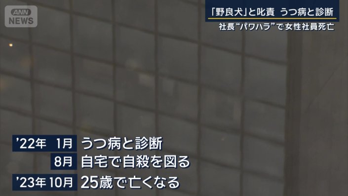 うつ病と診断