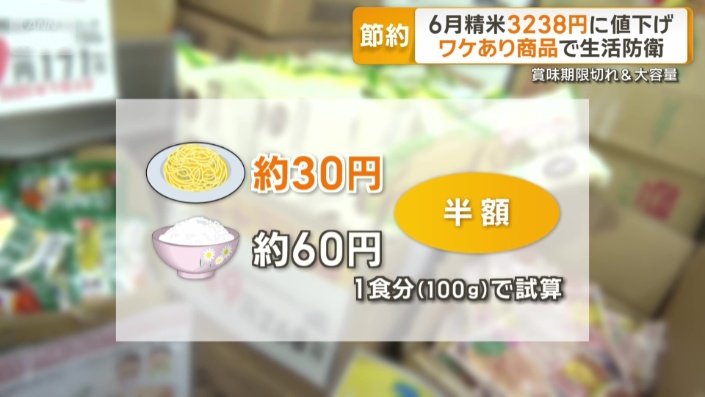 800グラム入りで268円のパスタ