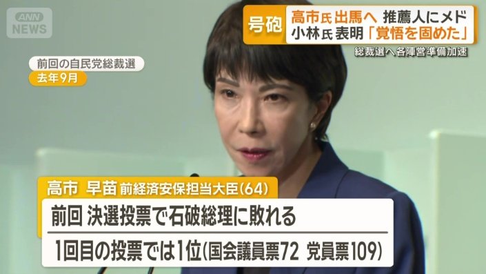 高市早苗前経済安保担当大臣（64）