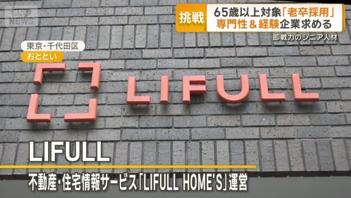 LIFULL