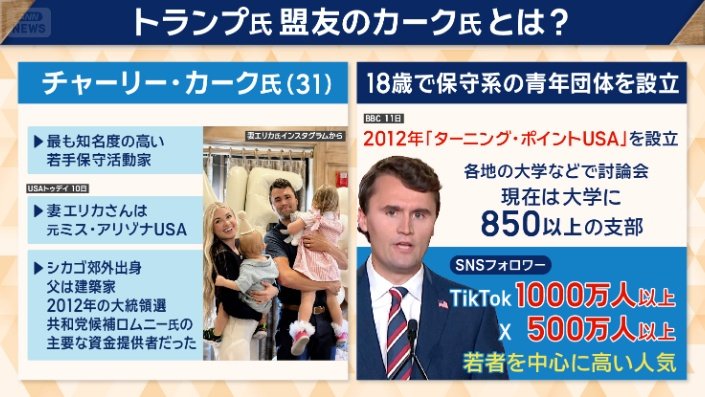 トランプ氏の盟友　カーク氏とは？