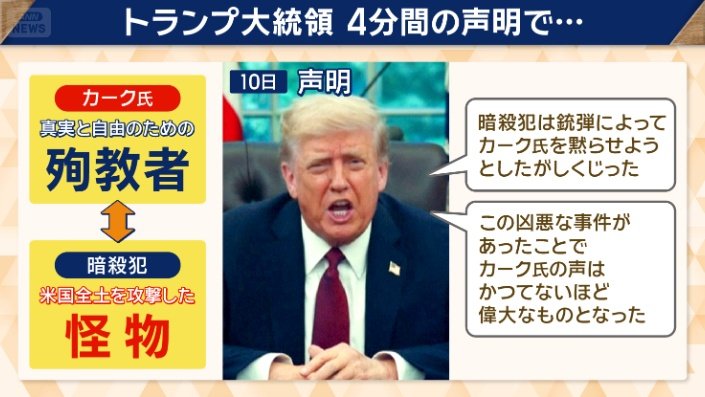 トランプ大統領 ４分間の声明で…