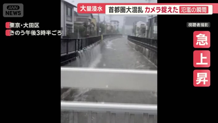 呑川