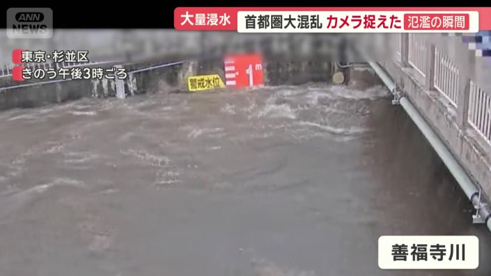 善福寺川