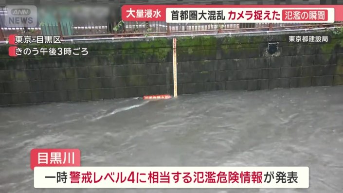 目黒川