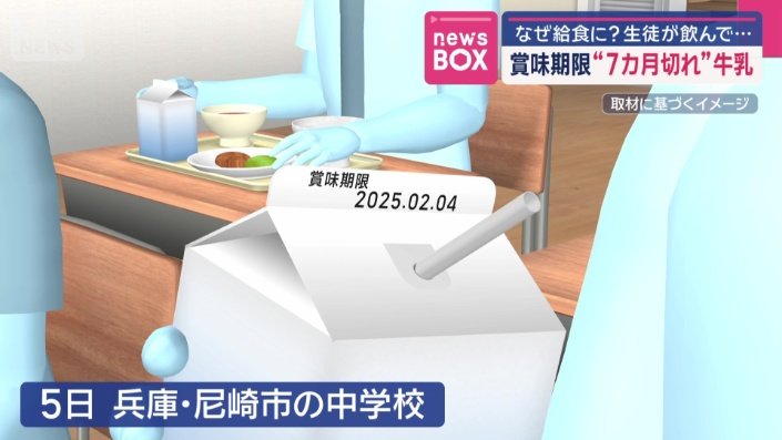 “7カ月切れ”牛乳（取材に基づくイメージ）