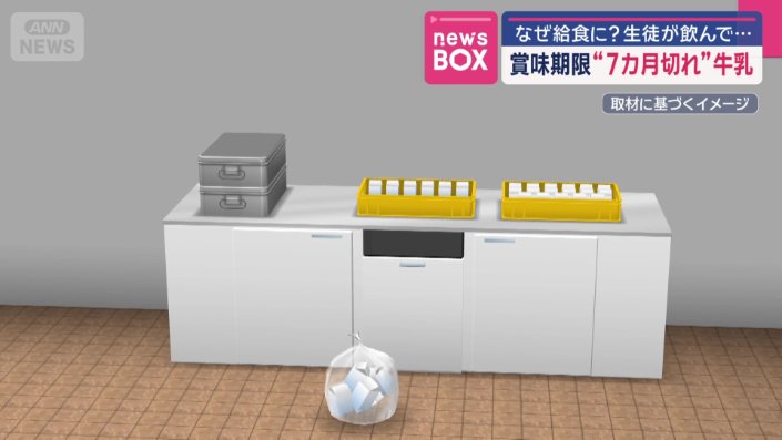 古くなった牛乳を配膳台の下に置いたところ…