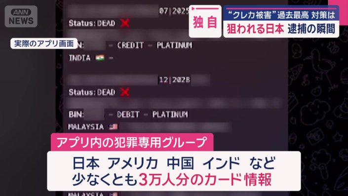 アプリを使った犯罪専用のグループでやりとりされていた