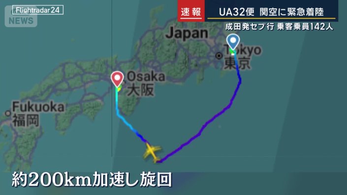 航路や高度・スピードが記録されたレーダー