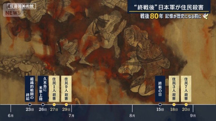 犠牲となった住民