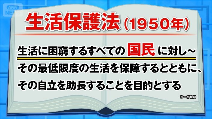 生活保護法