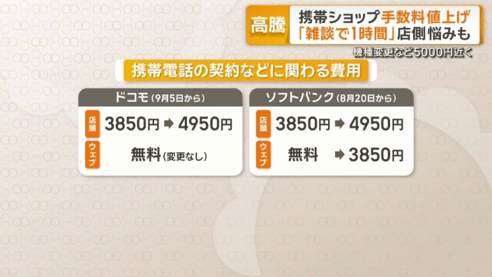 ソフトバンクはWEB手数料も値上げ
