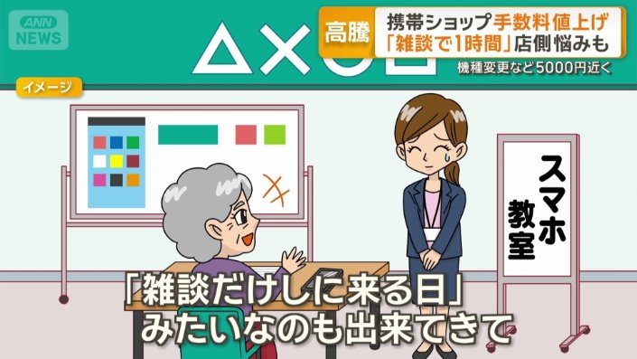 店側の悩み