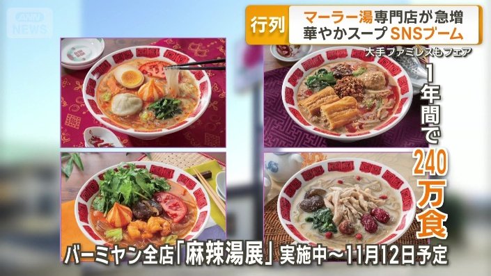 バーミヤンでもマーラータンが登場