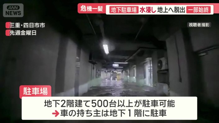 三重県四日市市の地下駐車場