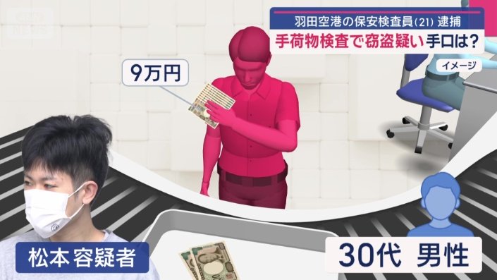 ワイシャツの右胸のポケットに隠したと見られている