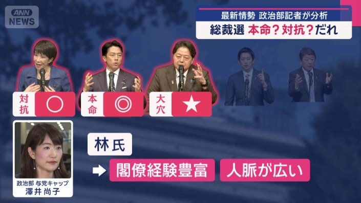林芳正氏