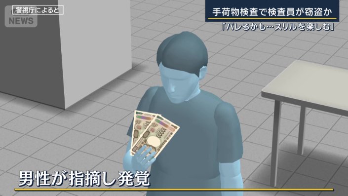 被害者男性