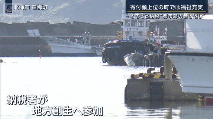 納税者が能動的に地方創生へ参加