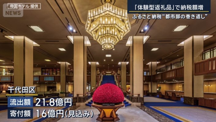 千代田区