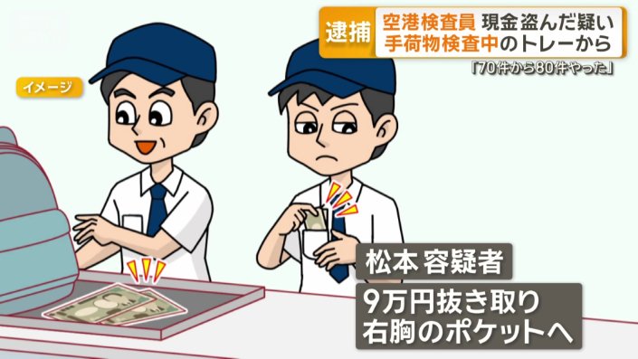 9万円を抜き取り、Yシャツのポケットに隠す